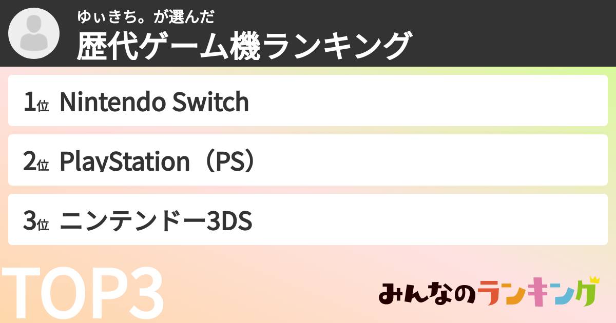 ゆぃきち。さんの「歴代ゲーム機ランキング」