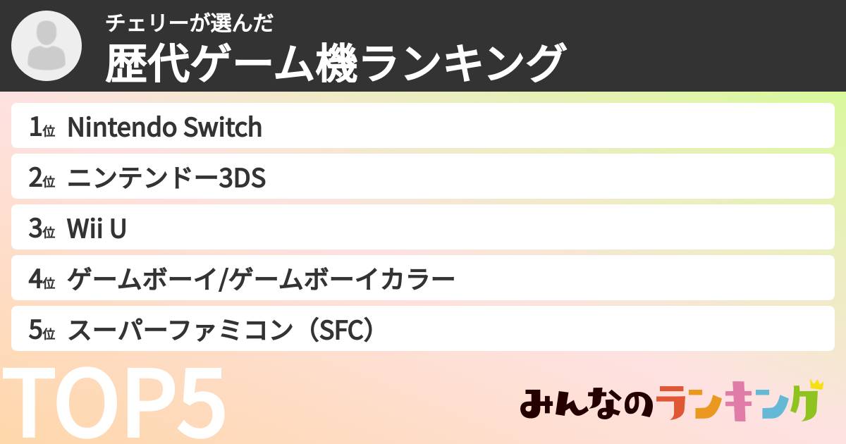 チェリーさんの「歴代ゲーム機ランキング」