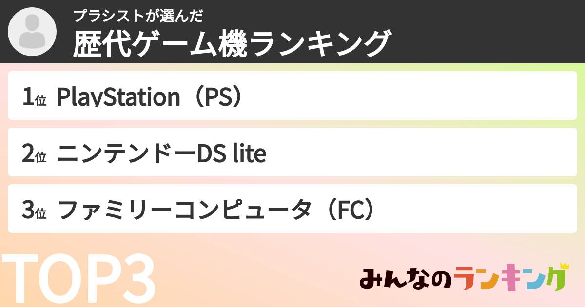 プラシストさんの「歴代ゲーム機ランキング」