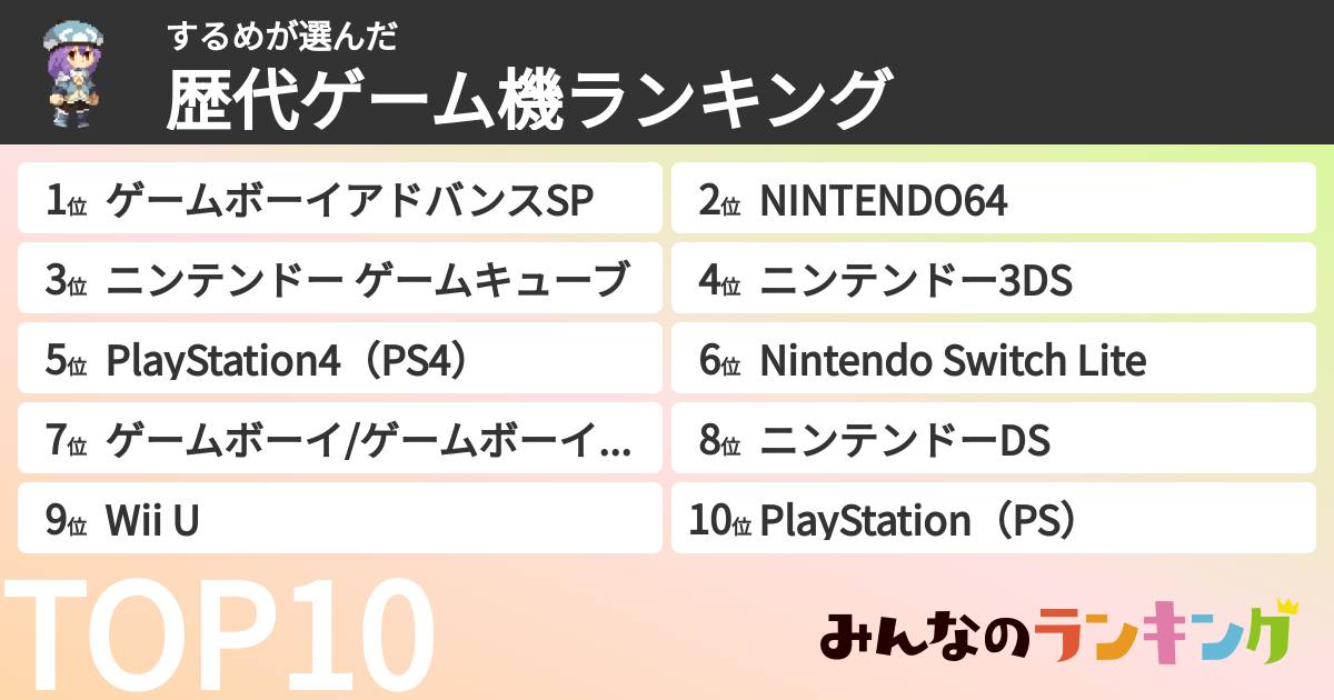 するめさんの「歴代ゲーム機ランキング」