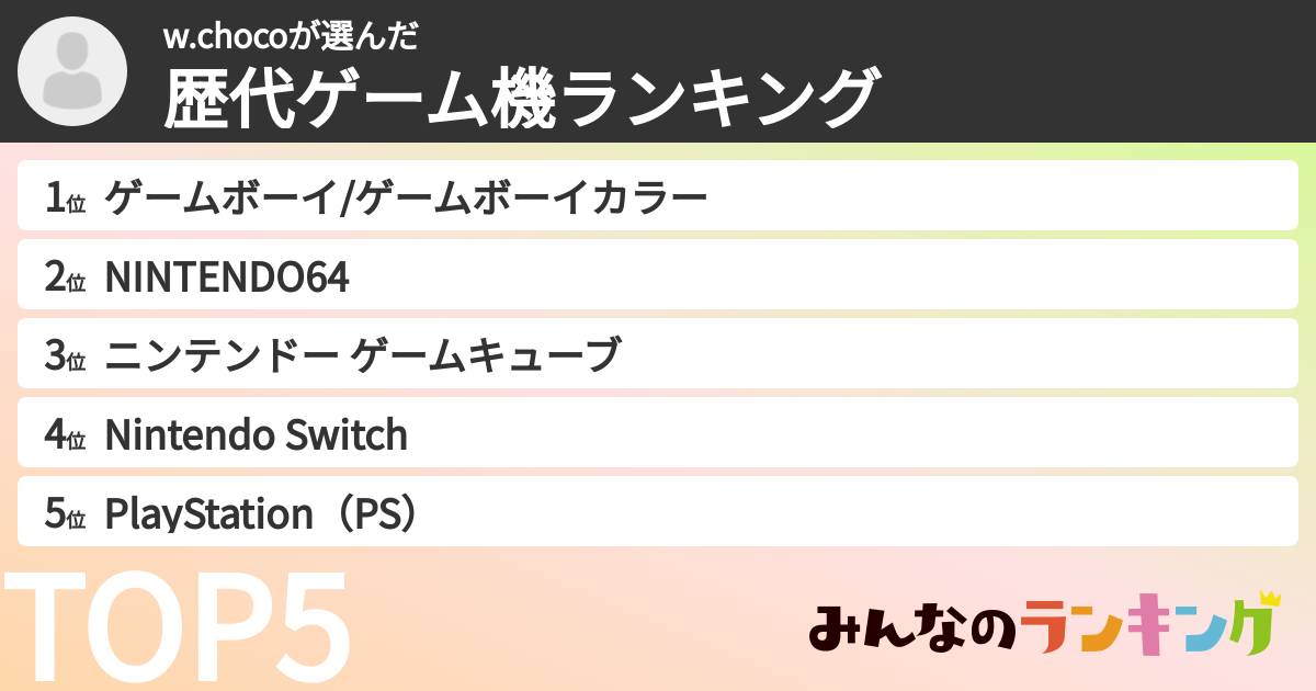 w.chocoさんの「歴代ゲーム機ランキング」