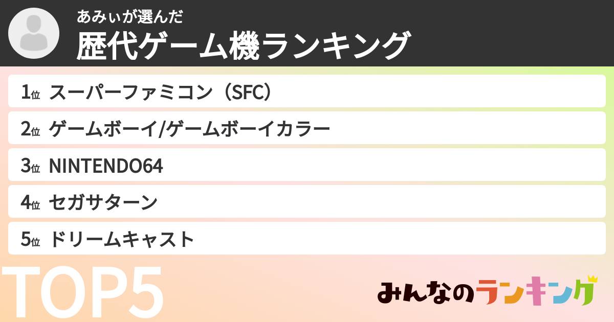 あみぃさんの「歴代ゲーム機ランキング」