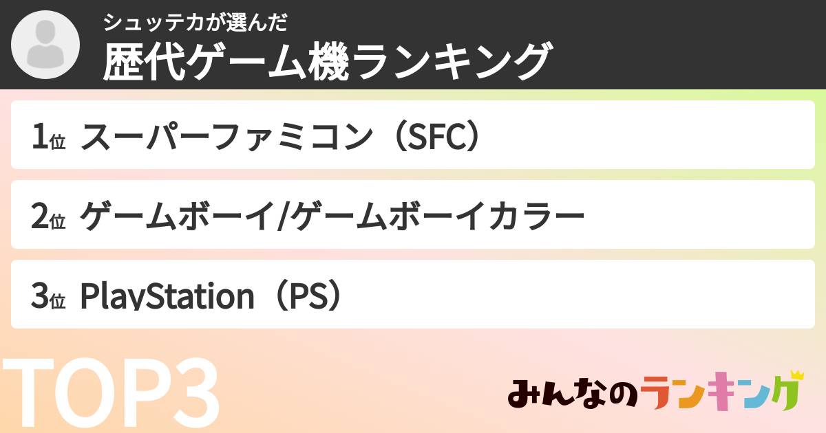 シュッテカさんの「歴代ゲーム機ランキング」