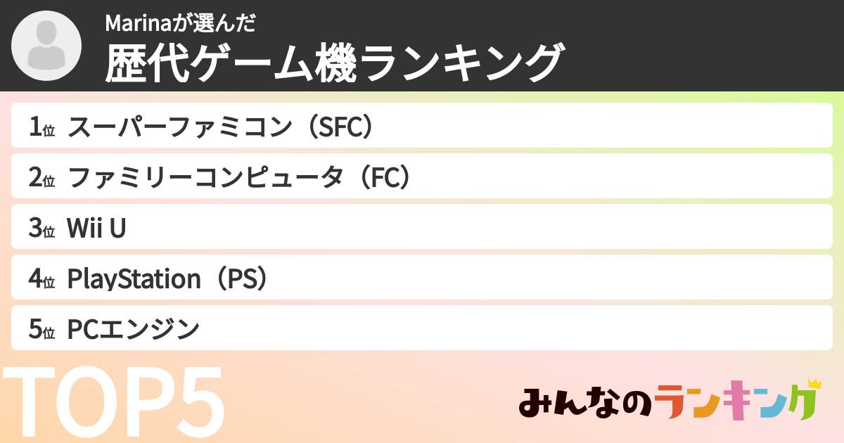 Marinaさんの「歴代ゲーム機ランキング」