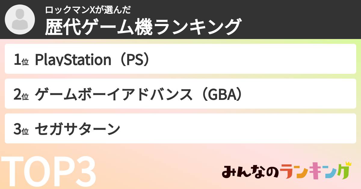 ロックマンXさんの「歴代ゲーム機ランキング」