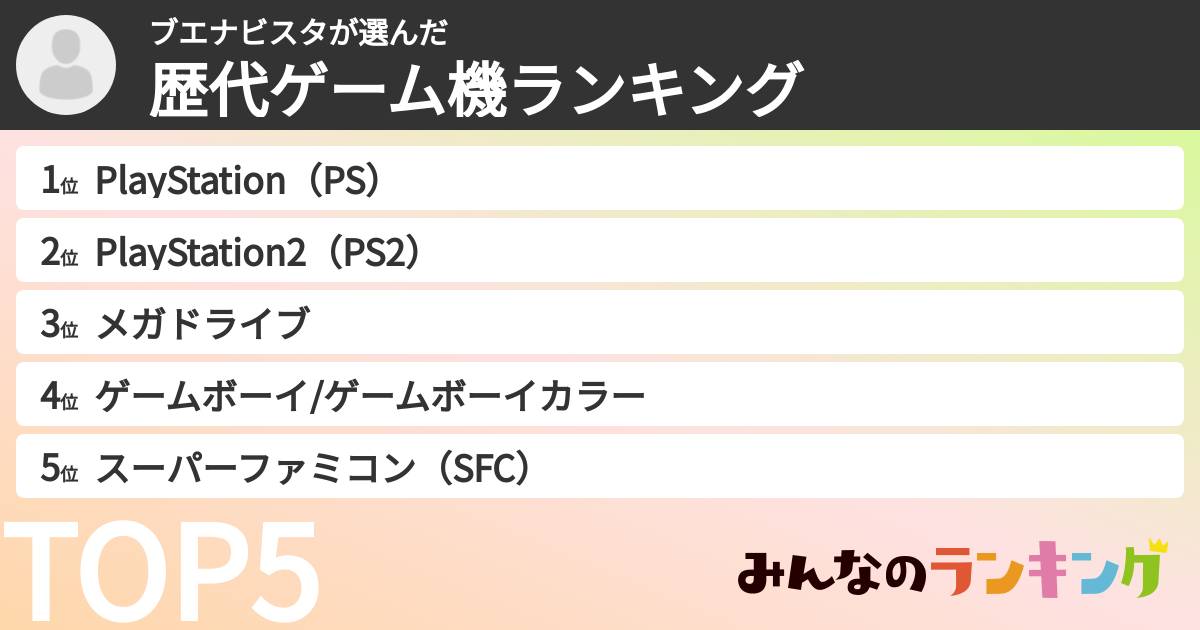 ブエナビスタさんの「歴代ゲーム機ランキング」