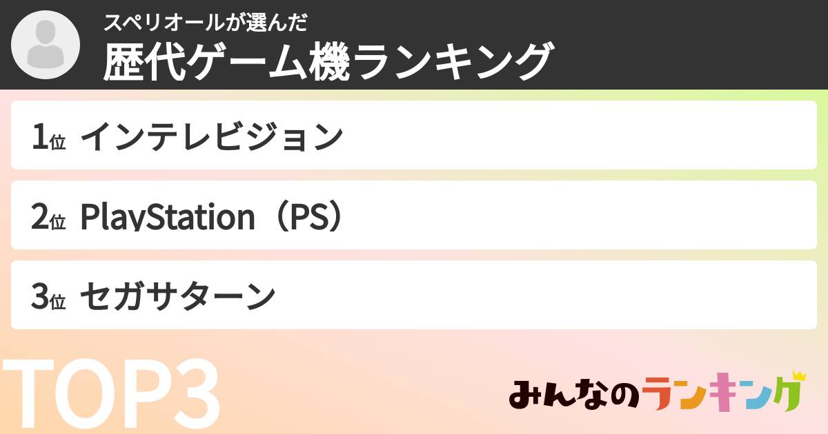 スペリオールさんの「歴代ゲーム機ランキング」