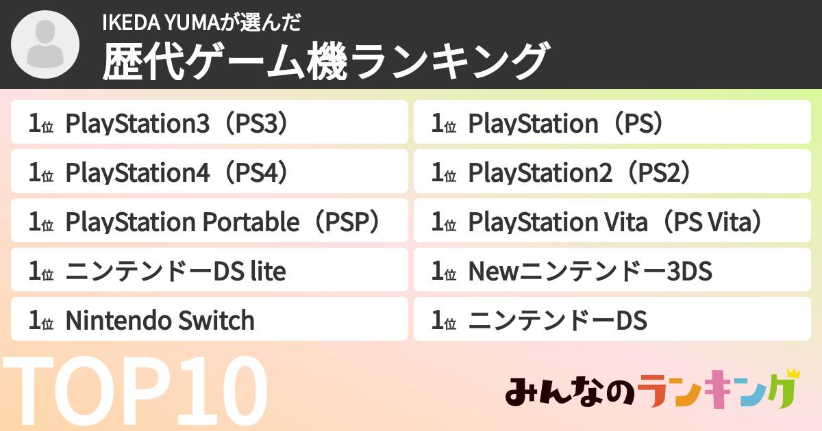 IKEDA YUMAさんの「歴代ゲーム機ランキング」