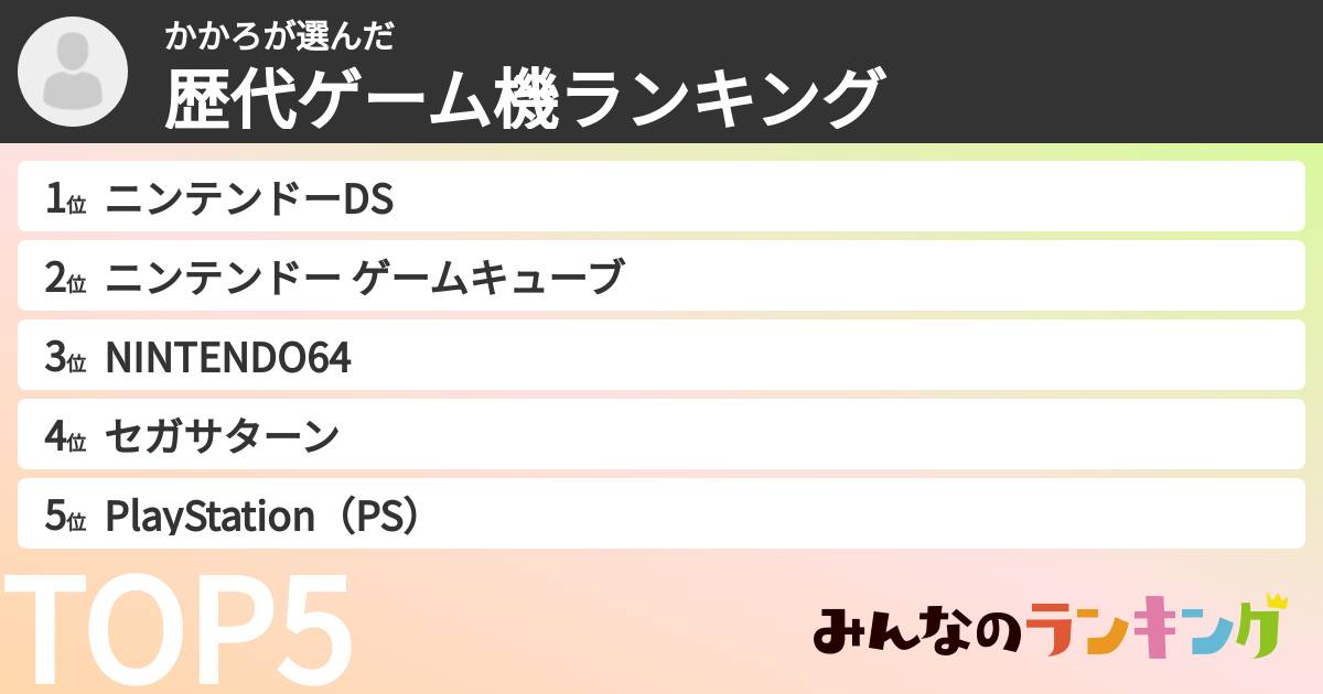 かかろさんの「歴代ゲーム機ランキング」