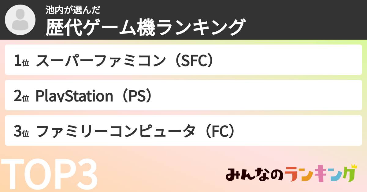 池内さんの「歴代ゲーム機ランキング」