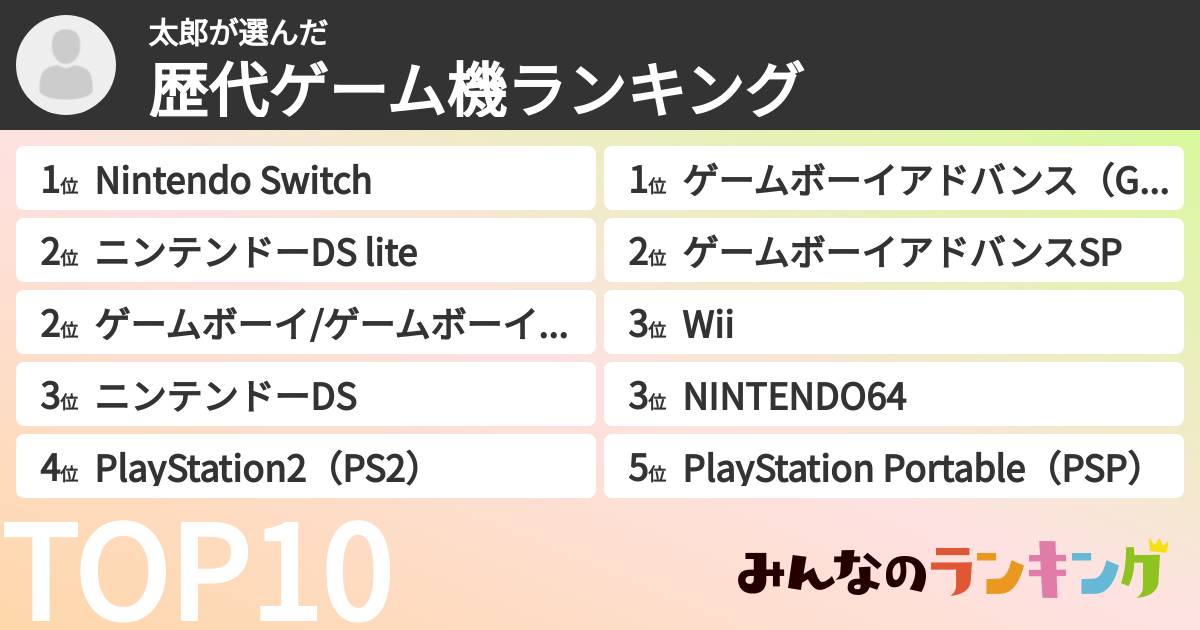 太郎さんの「歴代ゲーム機ランキング」