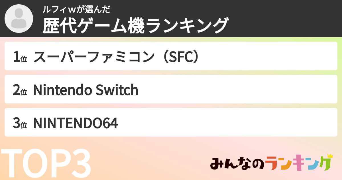 ルフィｗさんの「歴代ゲーム機ランキング」