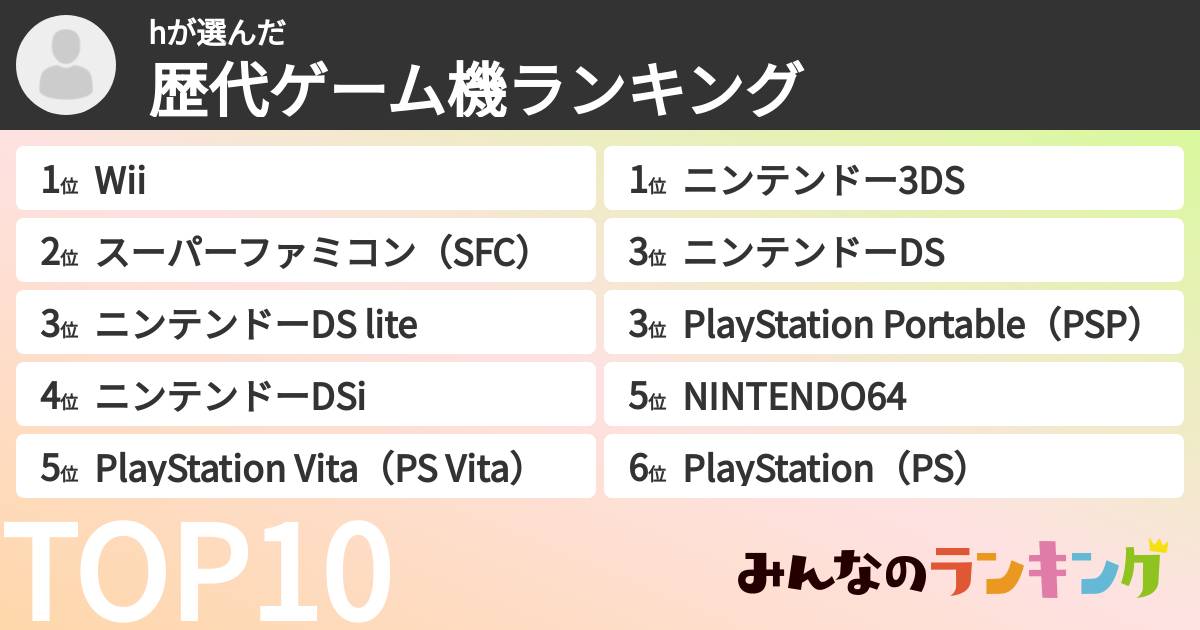 hさんの「歴代ゲーム機ランキング」