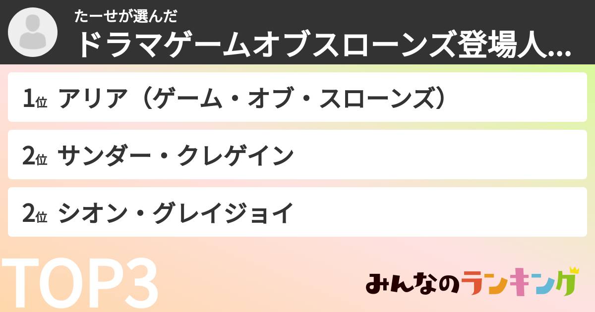 たーせさんの「ドラマゲームオブスローンズ登場人物ランキング」