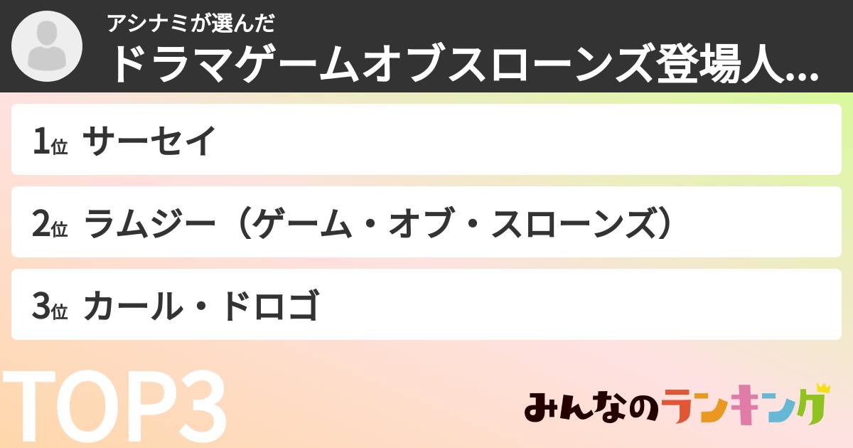 アシナミさんの「ドラマゲームオブスローンズ登場人物ランキング」