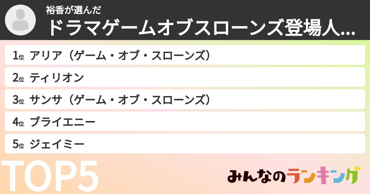 裕香さんの「ドラマゲームオブスローンズ登場人物ランキング」