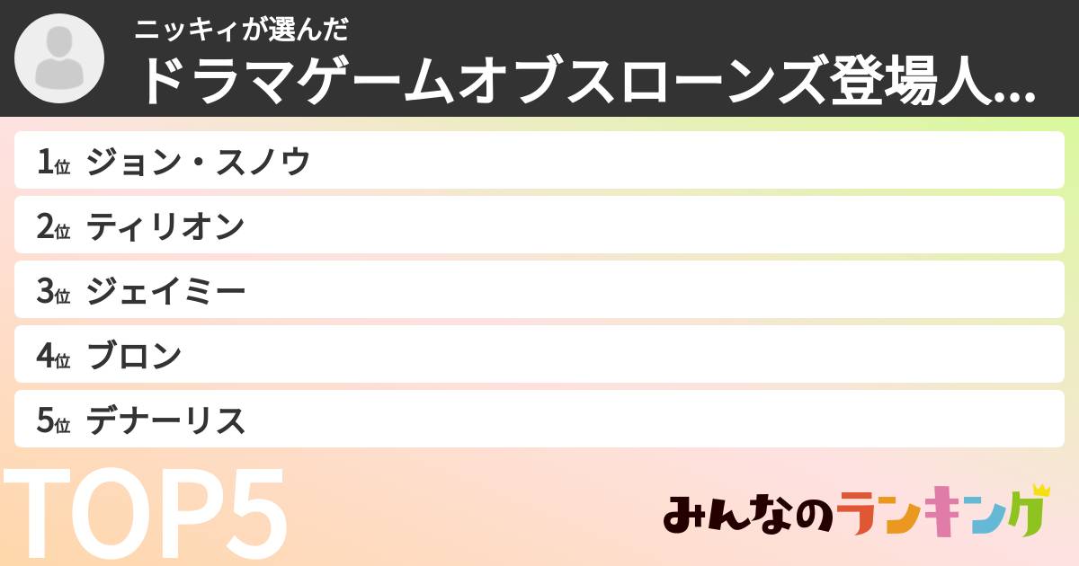 ニッキィさんの「ドラマゲームオブスローンズ登場人物ランキング」