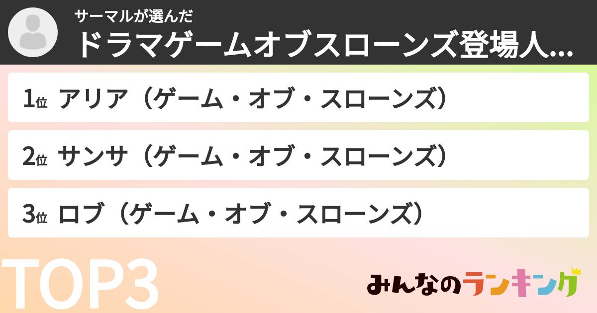 サーマルさんの「ドラマゲームオブスローンズ登場人物ランキング」