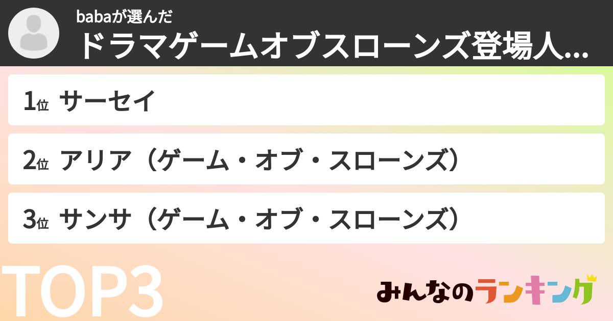babaさんの「ドラマゲームオブスローンズ登場人物ランキング」