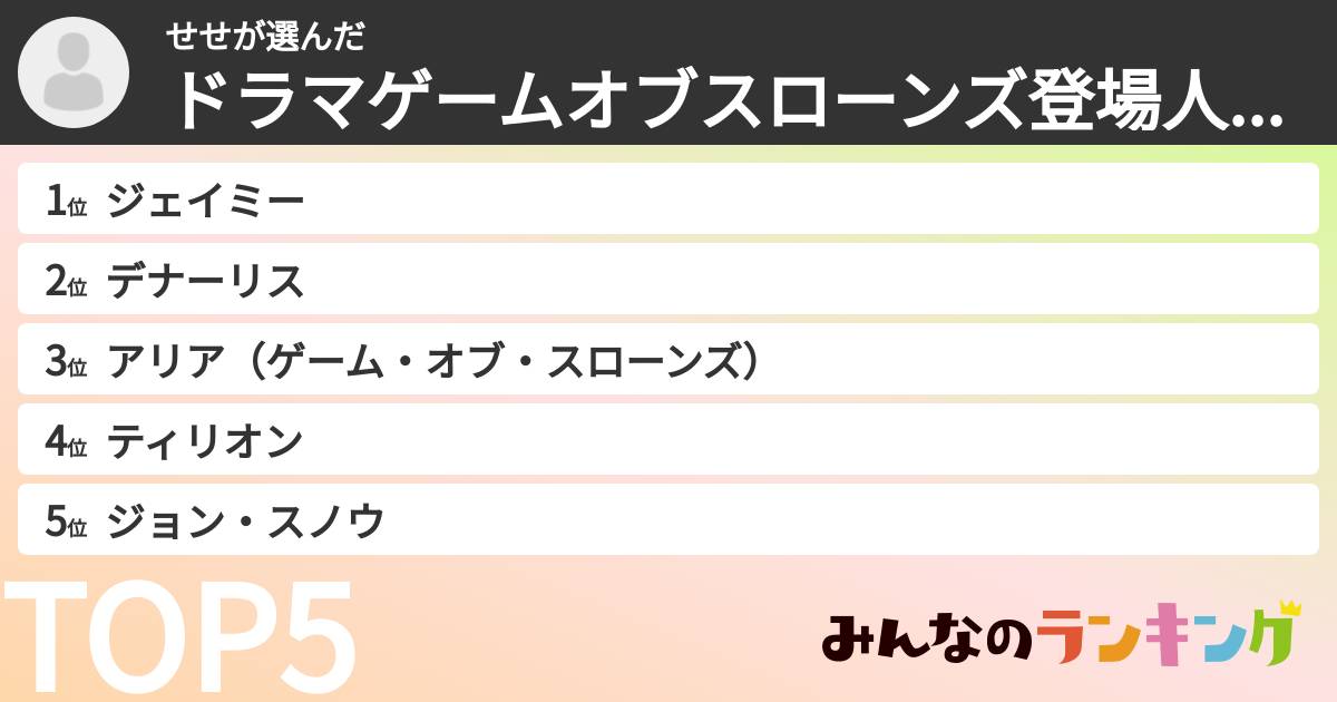 せせさんの「ドラマゲームオブスローンズ登場人物ランキング」