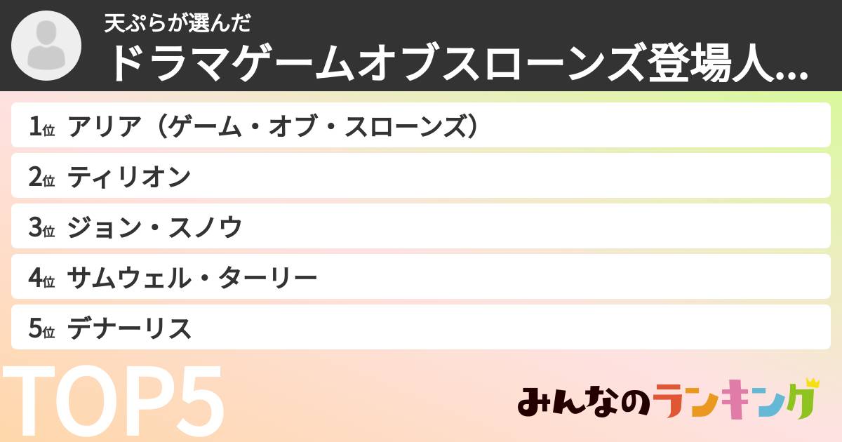 天ぷらさんの「ドラマゲームオブスローンズ登場人物ランキング」
