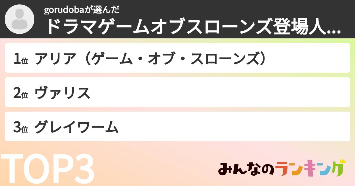 gorudobaさんの「ドラマゲームオブスローンズ登場人物ランキング」