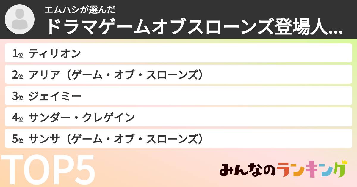 エムハシさんの「ドラマゲームオブスローンズ登場人物ランキング」