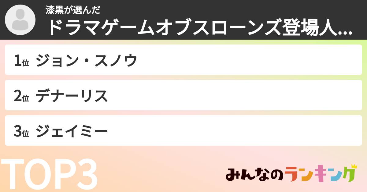 漆黒さんの「ドラマゲームオブスローンズ登場人物ランキング」