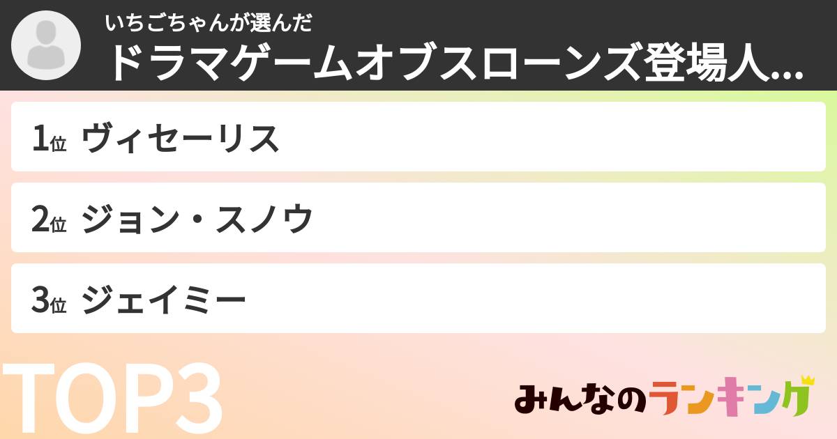 いちごちゃんさんの「ドラマゲームオブスローンズ登場人物ランキング」