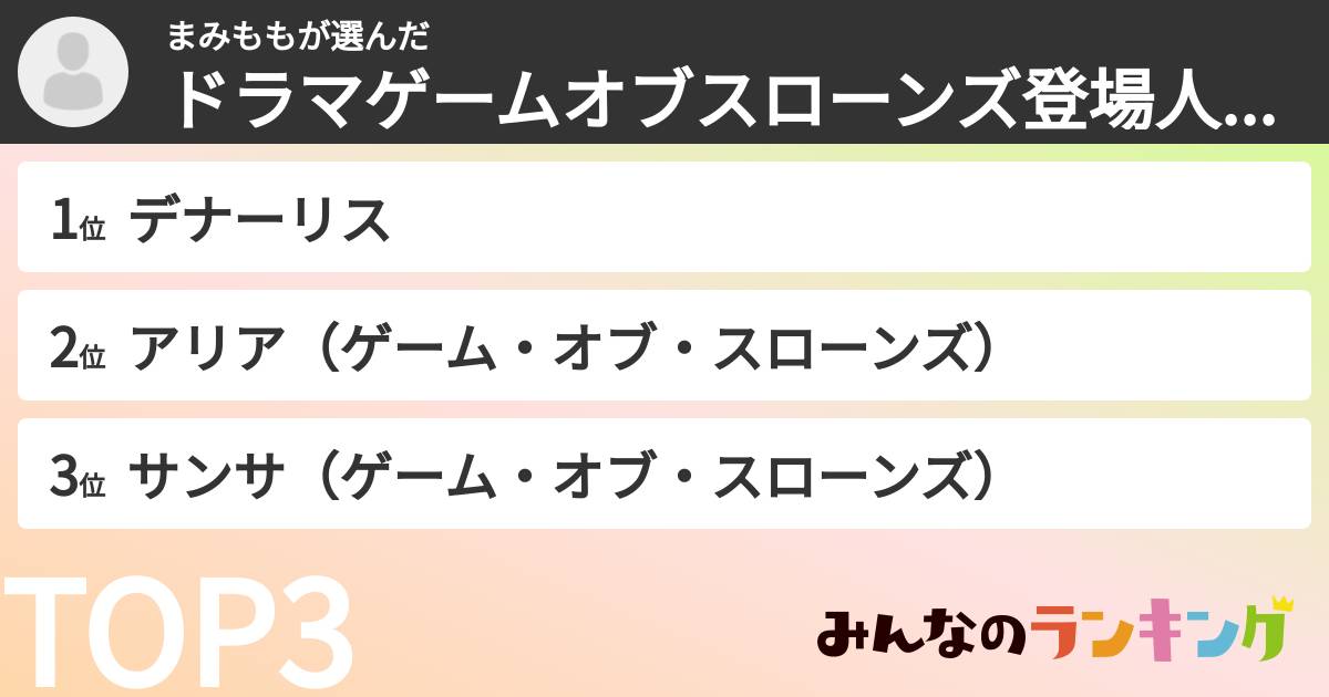 まみももさんの「ドラマゲームオブスローンズ登場人物ランキング」