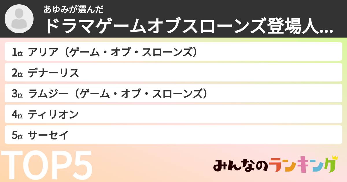 あゆみさんの「ドラマゲームオブスローンズ登場人物ランキング」