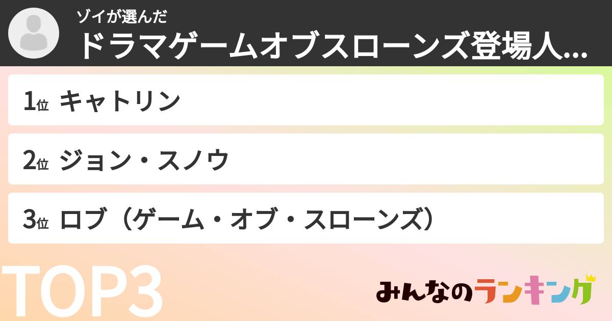 ゾイさんの「ドラマゲームオブスローンズ登場人物ランキング」