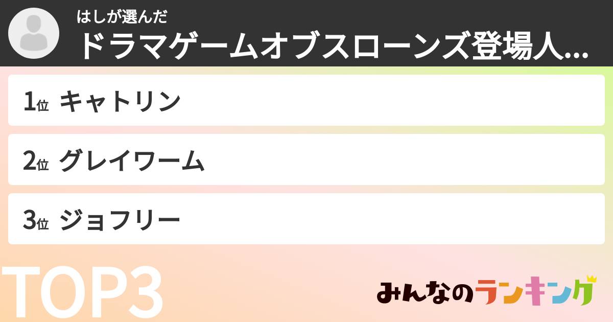 はしさんの「ドラマゲームオブスローンズ登場人物ランキング」