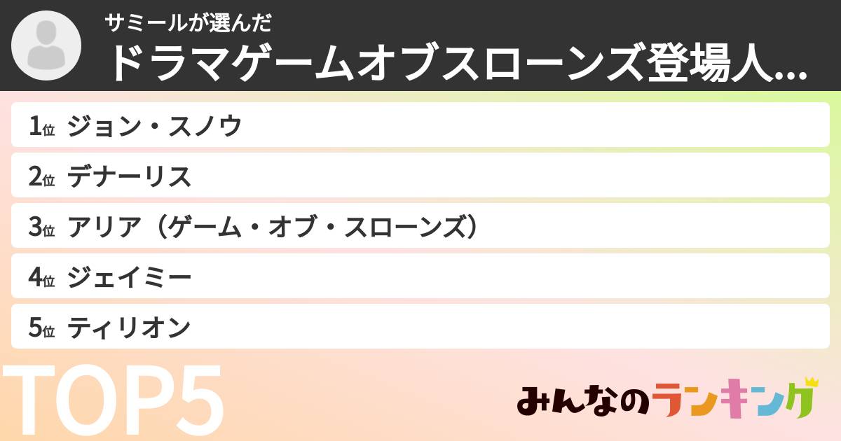 サミールさんの「ドラマゲームオブスローンズ登場人物ランキング」