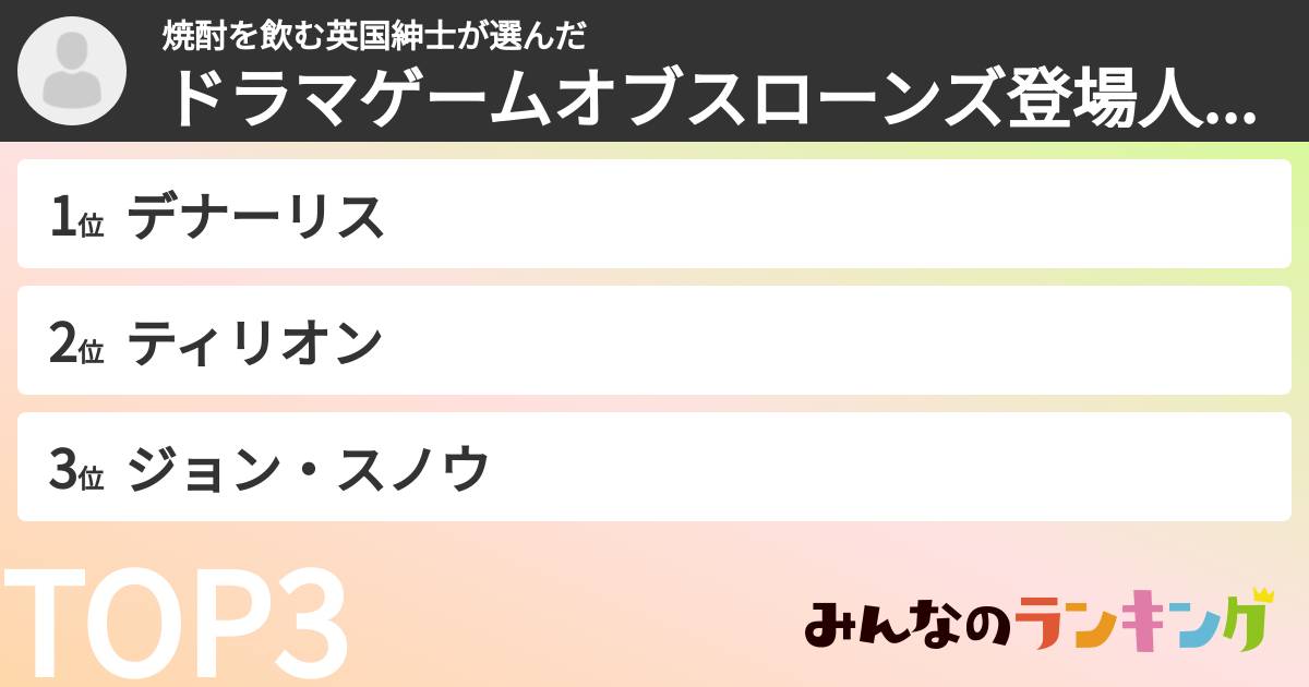 焼酎を飲む英国紳士さんの「ドラマゲームオブスローンズ登場人物ランキング」