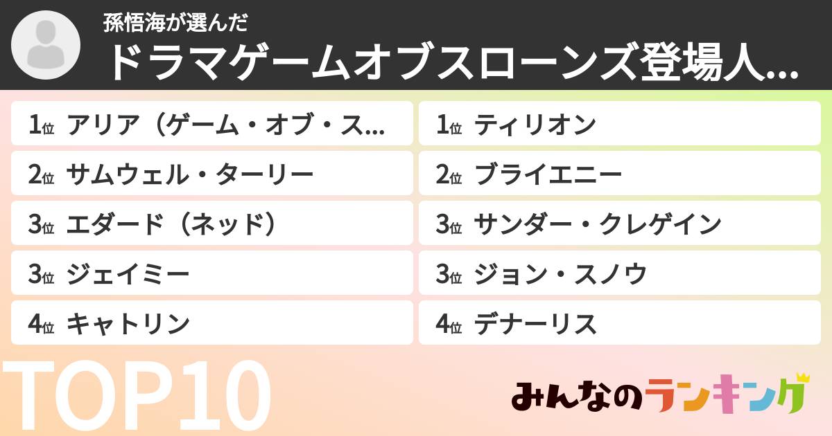 孫悟海さんの「ドラマゲームオブスローンズ登場人物ランキング」