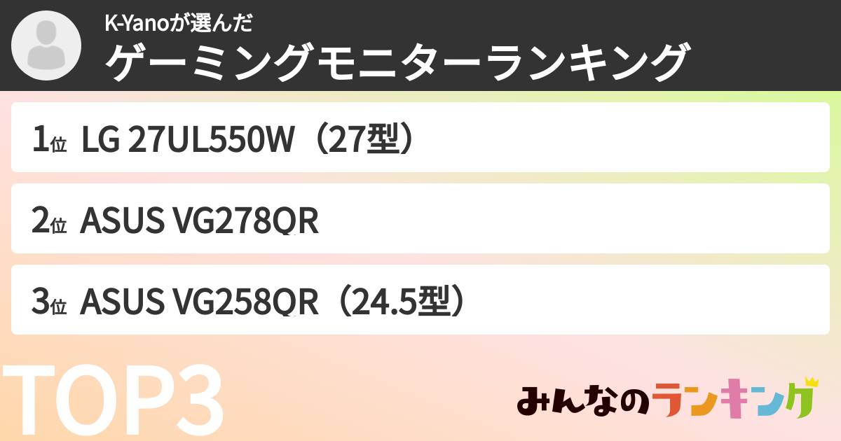 K-Yanoさんの「ゲーミングモニターランキング」