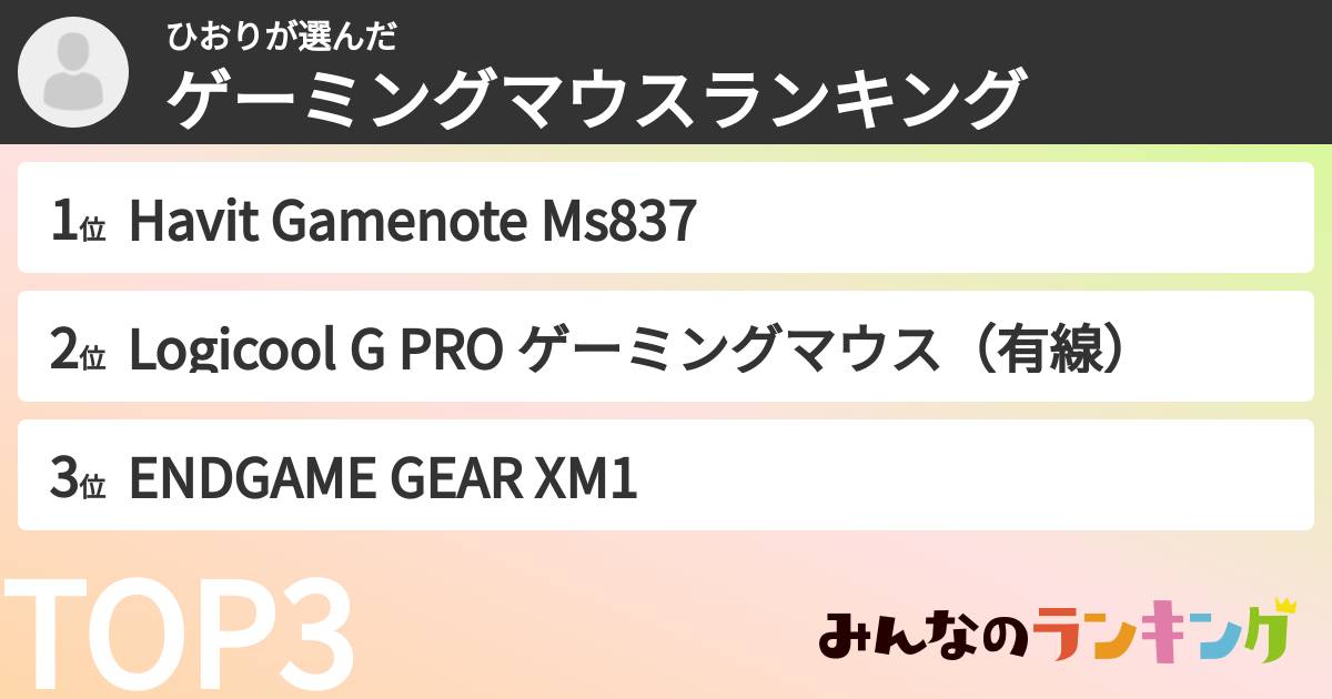 ひおりさんの「ゲーミングマウスランキング」