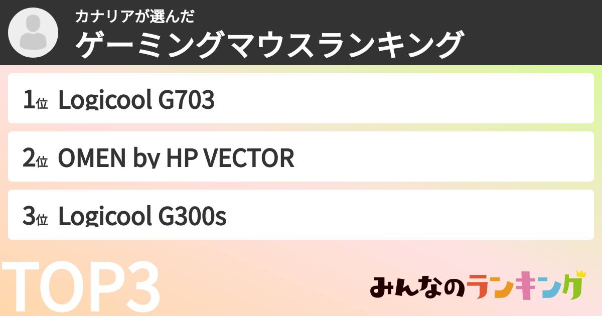 カナリアさんの「ゲーミングマウスランキング」