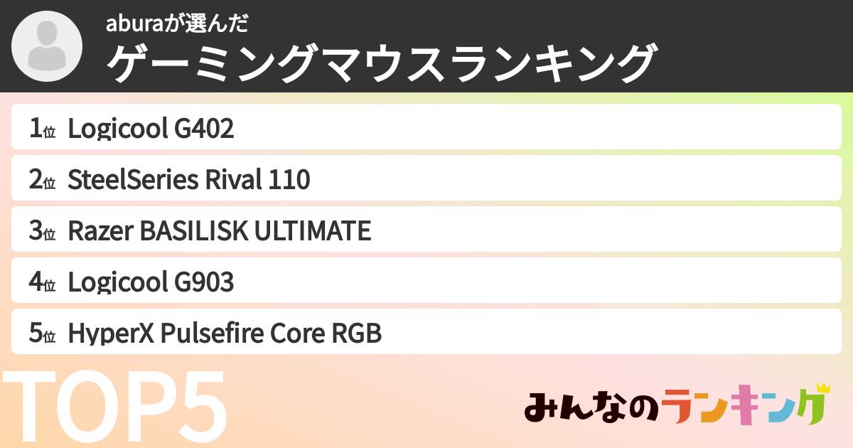 aburaさんの「ゲーミングマウスランキング」