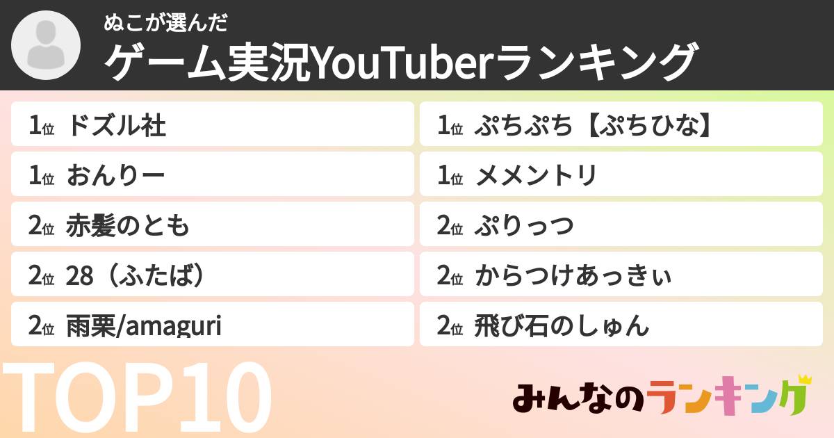 ぬこさんの「ゲーム実況YouTuberランキング」