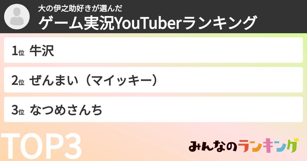 大の伊之助好きさんの「ゲーム実況YouTuberランキング」