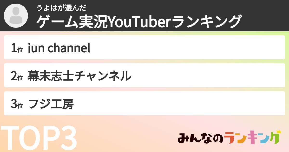 うよはさんの「ゲーム実況YouTuberランキング」