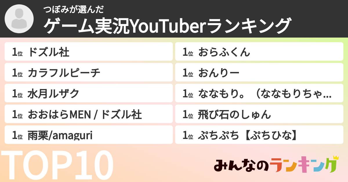 つぼみさんの「ゲーム実況YouTuberランキング」