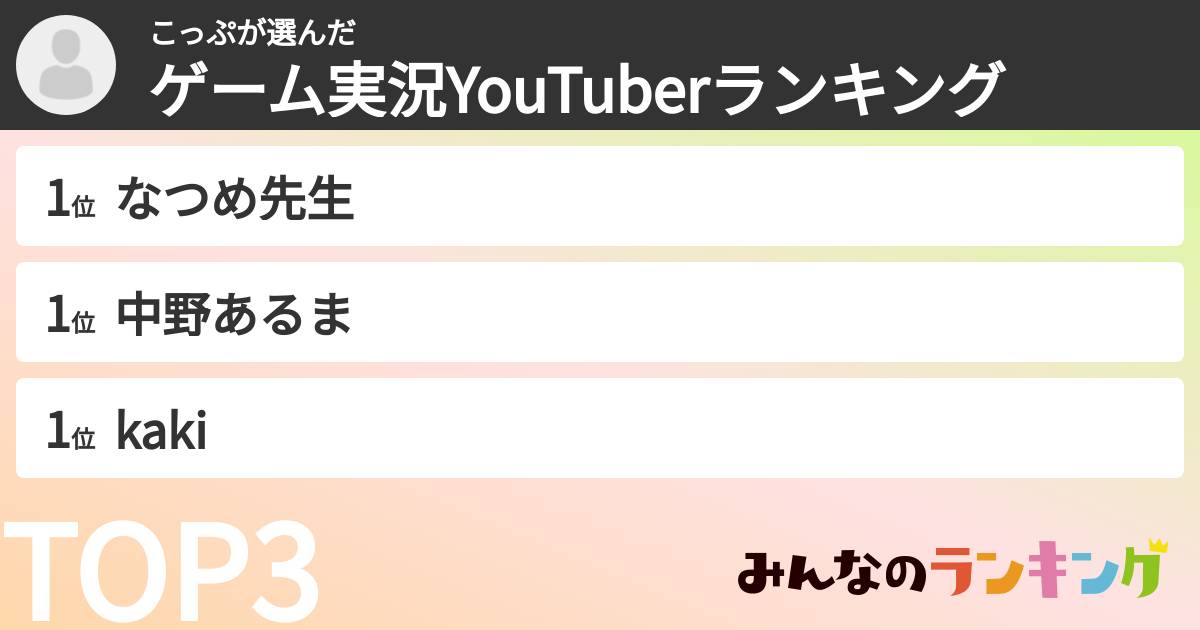 こっぷさんの「ゲーム実況YouTuberランキング」