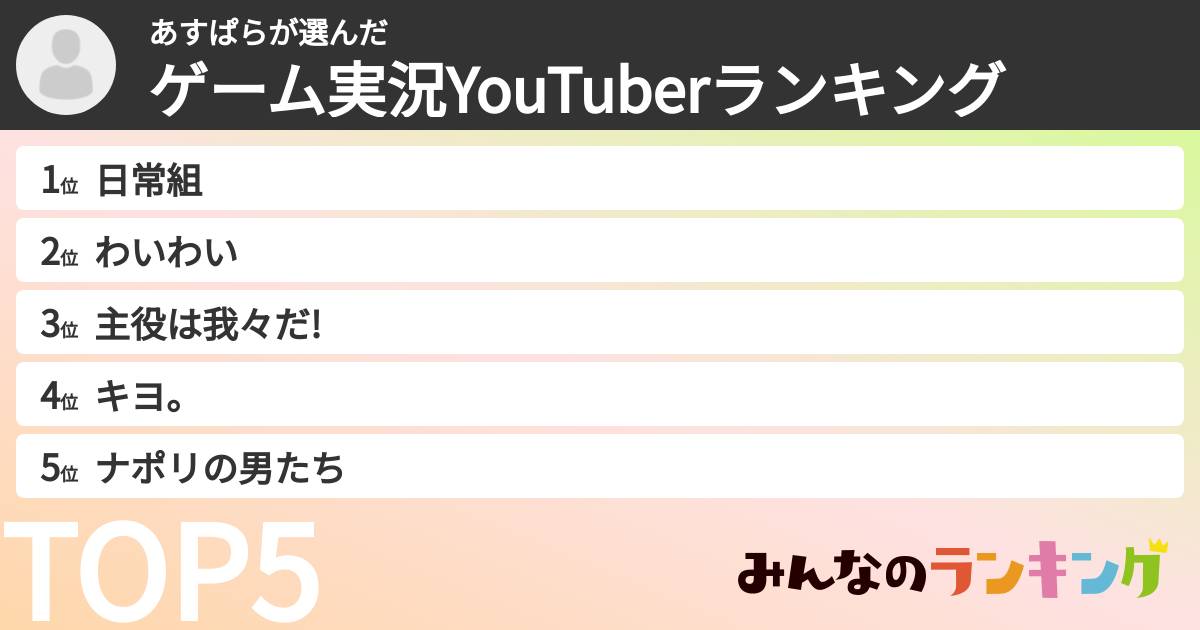 あすぱらさんの「ゲーム実況YouTuberランキング」