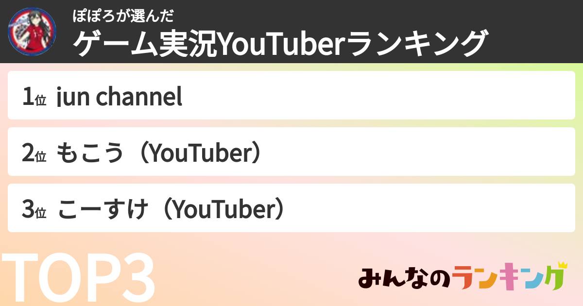 ぽぽろさんの「ゲーム実況YouTuberランキング」