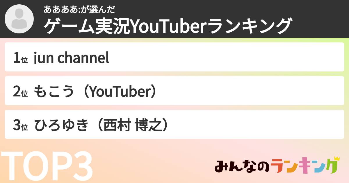 ああああ:さんの「ゲーム実況YouTuberランキング」