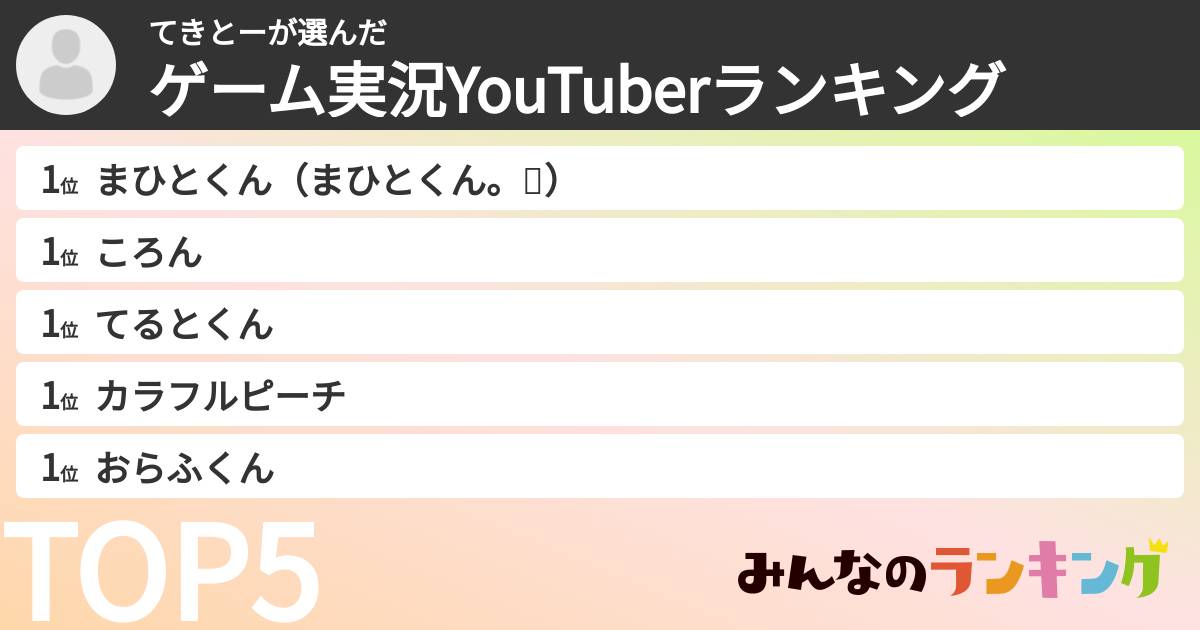 てきとーさんの「ゲーム実況YouTuberランキング」