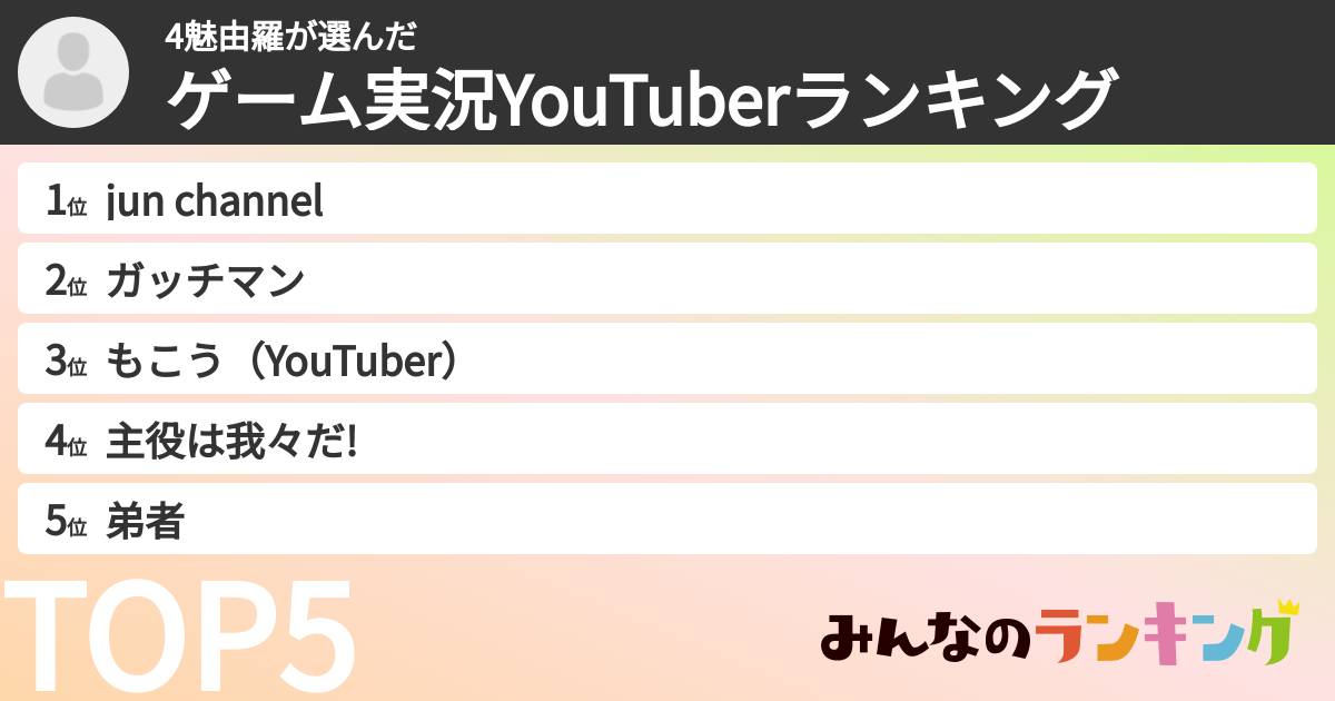 4魅由羅さんの「ゲーム実況YouTuberランキング」
